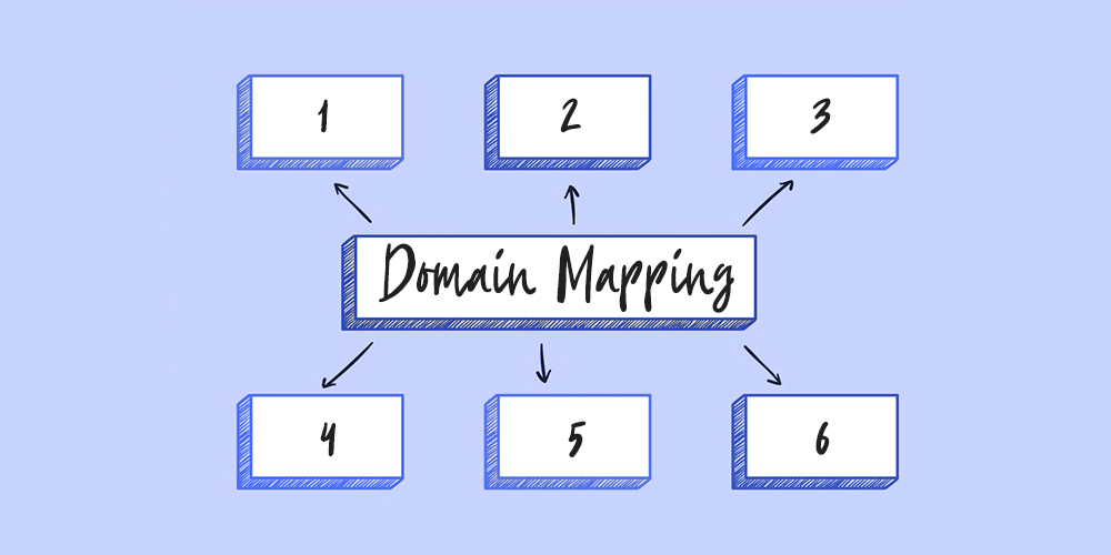 Domain mapping